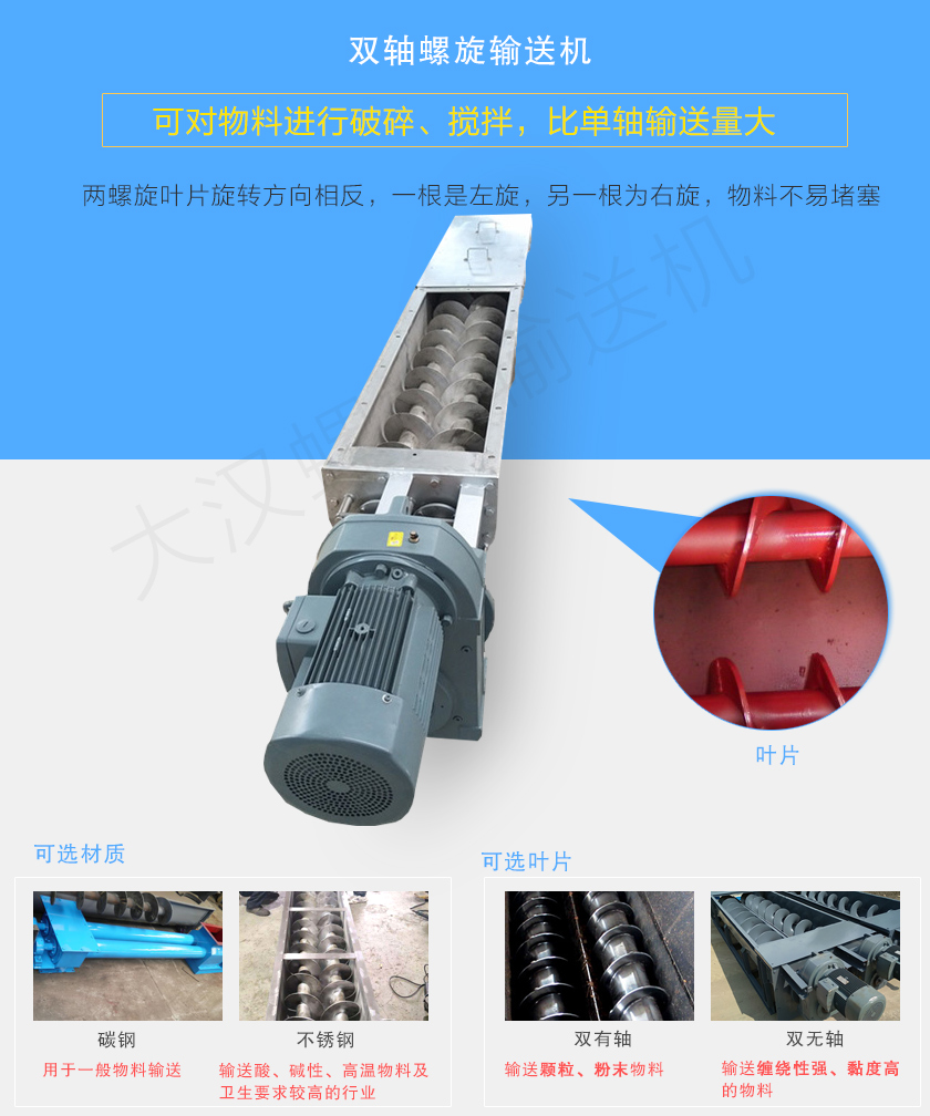雙軸螺旋輸送機是由兩根分別焊有旋轉葉片的旋轉軸組成的,具備破碎、攪拌功能,分為有軸和無軸兩種